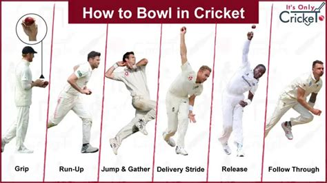 Cricket Tips for Batting Against Fast Bowlers